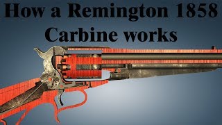 How a Remington 1858 Carbine works [upl. by Llewej]