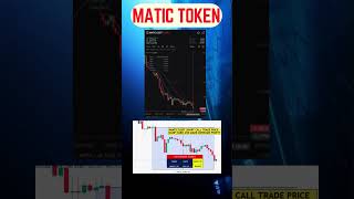 matic coin price update  matic coin delist  matic price  matic polygon  matic maticprice yt [upl. by Corby]