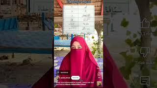 ummi inna hijab jilbab quotes urdu [upl. by Beaufort679]