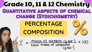 Percentage composition Percentage by mass Quantitative aspects of chemical change [upl. by Clellan]