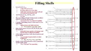 CHEM 418 Lecture 8 Nuclear Structure and Nuclear Models [upl. by Volin]