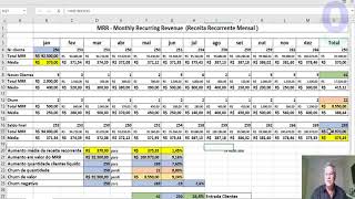 I20 MRR RECEITA RECORRENTE 2 [upl. by Egoreg]