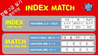 컴활2급실기 13강 INDEX MATCH 함수 EXCEL [upl. by Etnad]