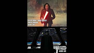 Darth Vader vs Kylo Ren edit starwars vs viral trending shorts [upl. by Einneg]