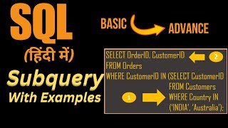 Subqueries in SQL  Correlated Subquery  SQL Tutorials in Hindi [upl. by Noivert]