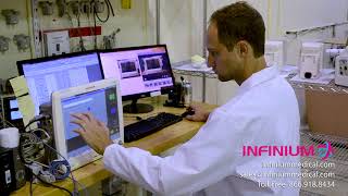 Infinium Medical  About Us [upl. by Horne]