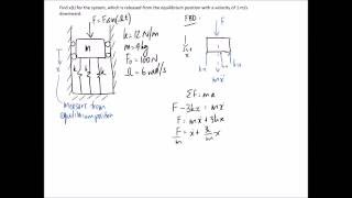 Undamped Forced Vibration Example [upl. by Noyart]