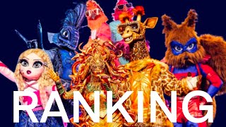 Masked Singer Belgium Season 4 Episode 5 Ranking [upl. by Inaniel]