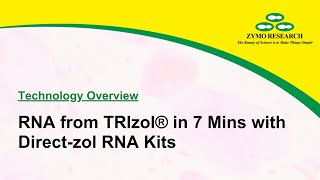 RNA from TRIzol® in 7 Mins with Directzol RNA Kits  Zymo Research [upl. by Nihs]