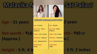 Sai Pallavi Vs Malavika Mohanan 💪 saipallavi malavikamohanan Kannada movie Tamil movie facts [upl. by Gnah131]