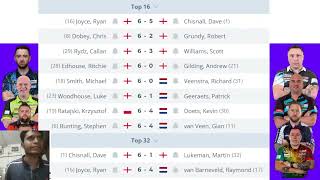 PDC Players Championship 9  Darts  PDC Players Championship [upl. by Nahn]