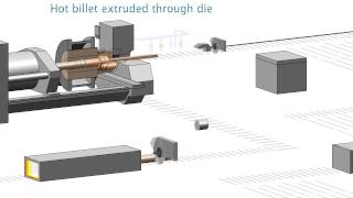 Animation of aluminium extrusion process [upl. by Anehsak]