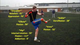 Movement Analysis of Sporting Technique [upl. by Francois]