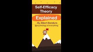 Self Efficacy Theory Explained in 60 Seconds [upl. by Nosirrag509]