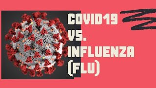 COVID19 vs Influenza Flu [upl. by Mairym]