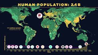 Human Population Through Time Updated in 2023 datavisualization [upl. by Allenotna864]