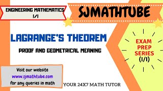 Lagranges Theorem Proof And Geometrical Meaning [upl. by Adirem]