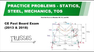 CE Past Board Exam 2013 amp 2018  Trusses amp Techniques on the Principle of Transmissibility [upl. by Simara]