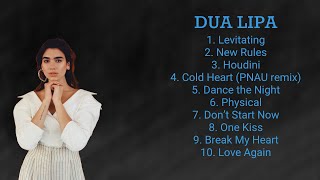 Dua Lipa  Greatest Greatest Hits Full Album  Best Songs Collection [upl. by Yekciv297]