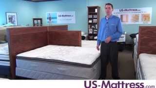 Sealy Posturepedic Cooper Mountain II Cushion Firm Euro Pillow Top Mattress [upl. by Marienthal]