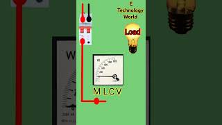 wattmeter connection [upl. by Burtis]