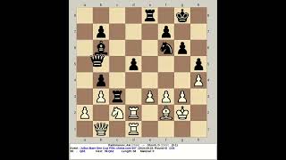 Rakhmanov Ale vs Ghosh D  Julius Baer Gen Cup PlayIn 2024 chess com INT R6 [upl. by Adnirual]