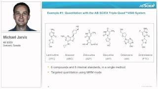 SCIEX 4500 Series LCMSMS Systems in Clinical Research and Forensic Toxicology [upl. by Eissoj]