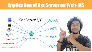 GeoServer crash course  All you need to know about GeoServer  GeoDev [upl. by Nagaet283]