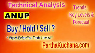 Anup Engineering Stock Analysis Key Levels amp Trends for Traders [upl. by Sinclair]