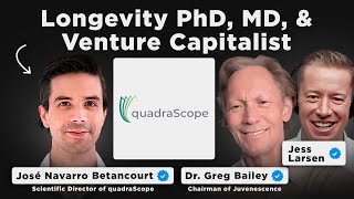 Investing amp Lifestyle Principles with Longevity VC [upl. by Odnalref]