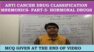 Anti Cancer Drug Classification Mnemonics Hormonal Drugs  GPAT NEET PG Pharmacist CSIR NET [upl. by Nirroc]