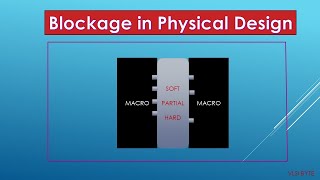 Blockages in VLSI physical design [upl. by Bobker743]