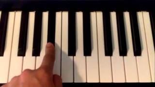 Il Trono di Spade  Game of Thrones  Tutorial piano  Come suonare la sigla  How play main theme [upl. by Anivad]