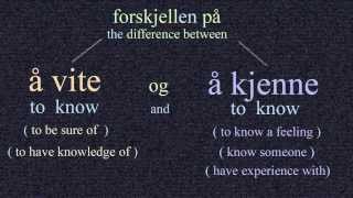 Norwegian Language The difference between å vite and å kjenne bokmål [upl. by Seem]