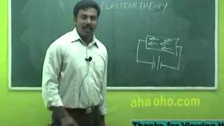 Unit1 Classical Free Electron Theory  Physics [upl. by Aierdna340]