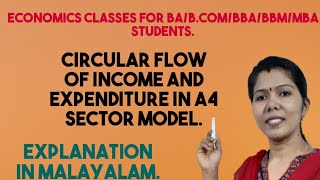 CIRCULAR FLOW OF INCOME AND EXPENDITURE IN A4 SECTOR MODEL IN MALAYALAM [upl. by Arihs308]