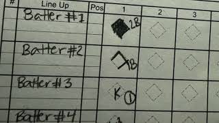 Beginner Baseball Scorekeeping Example [upl. by Terraj]