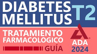 Tratamiento diabetes mellitus tipo 2  Guía ADA 2024 [upl. by Butch]