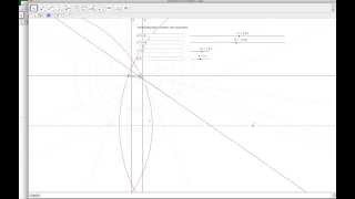 Optik Strahlengang durch dicke Linsen [upl. by Atinaj]