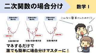 【二次関数の場合分け】最大最小の応用問題の解き方をイチから解説！ [upl. by Kcired]