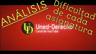 ✔️ Consejos y análisis del grado de complejidad y dificultad de las asignaturas de Grado en Derecho [upl. by Crysta]