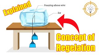 Concept of Regelation Explained  Regelation of Ice  Biomentors Amar Sir  Concept 1 [upl. by Nuriel]