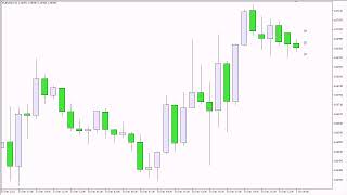 CandleLengthAlert [upl. by Bouley]