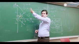 Les Nombres Complexes Cours Maths Sup [upl. by Eidoow]