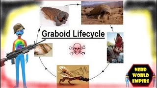 Tremors The Graboid Life Cycle [upl. by Hairahcaz]