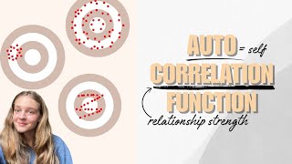 Time Series Forecast Evaluation Autocorrelation Function Error Distribution Time Consistency [upl. by Ecyob332]