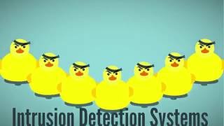 Intrusion Detection Systems [upl. by Ydnirb]