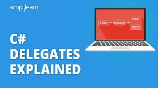 Multicast Delegates  Delegates Part 2  CNET Tutorial  Mr Bangar Raju [upl. by Wilkinson]