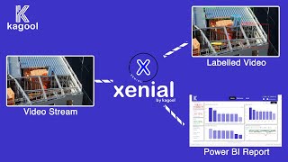 Xenial  Product Demo [upl. by Burroughs]