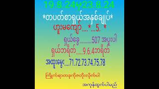 19to23တပတ်စာအနှစ်ချုပ် [upl. by Marl]